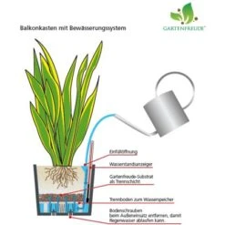 Gartenfreude Balkonkasten Polyrattan Eckig 60 Cm X 19 Cm Anthrazit -Gartenpflege Geschäft 159915 4655 pt04