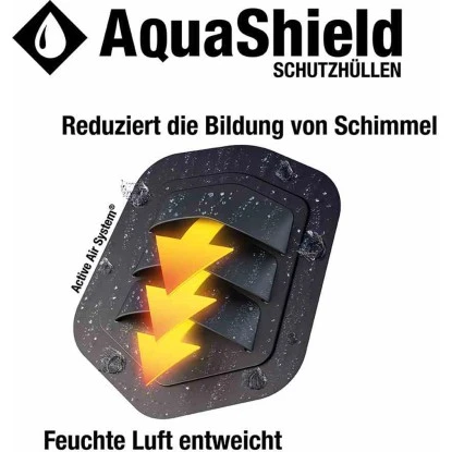 Siena Garden Schutzhülle Gasgrill Aqua Shield 148 Cm X 61 Cm X 110 Cm 7 Siena Garden Schutzhülle Gasgrill Aqua Shield 148 Cm X 61 Cm X 110 Cm – Bild 5